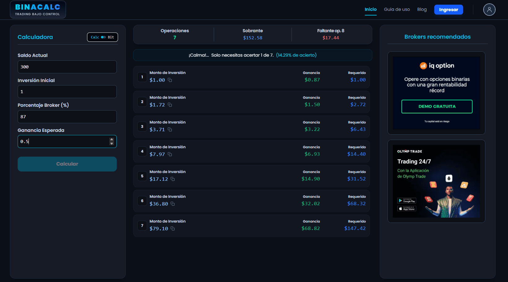 ¿Qué es Binacalc y porqué revolucionó mi operativa con Opciones Binarias?